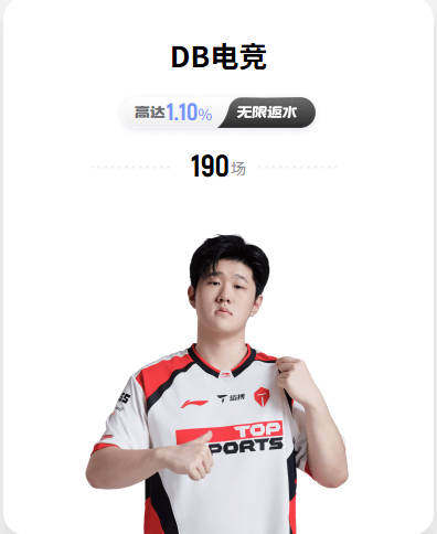 新赛季最佳第六人概率：哈珀27%领跑 麦凯恩23%排名第二